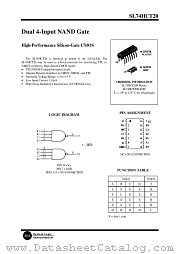 SL74HCT20 datasheet pdf System Logic Semiconductor