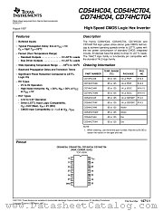 CD54HCT04W datasheet pdf Texas Instruments