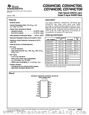 CD54HC00H datasheet pdf Texas Instruments