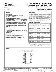 CD54HC08H datasheet pdf Texas Instruments