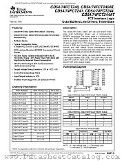 CD54FCT244 datasheet pdf Texas Instruments