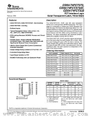 CD74FCT533M datasheet pdf Texas Instruments