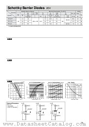 EK02 datasheet pdf Sanken