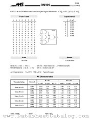 ON322 datasheet pdf Austria Mikro Systems