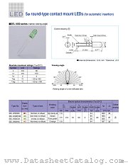 SEL1250SM datasheet pdf Sanken