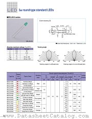 SEL2510C datasheet pdf Sanken
