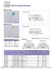 SEL1213C datasheet pdf Sanken