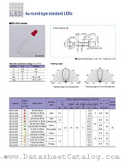 SEL4810A datasheet pdf Sanken