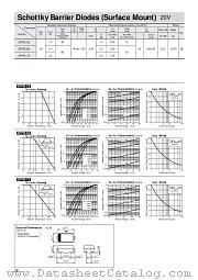 SFPB-62 datasheet pdf Sanken