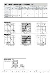 SFPM-54 datasheet pdf Sanken