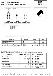 HD44780 datasheet pdf Hitachi Semiconductor