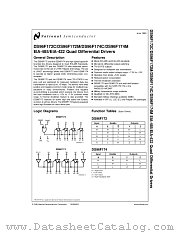 DS96F174MJ/883 datasheet pdf National Semiconductor