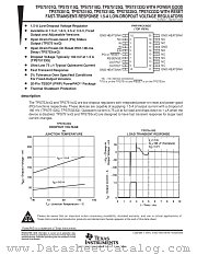 TPS75433Q datasheet pdf Texas Instruments