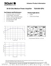 TGA1081 datasheet pdf TriQuint Semiconductor