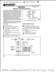 ML922 datasheet pdf Zarlink Semiconductor