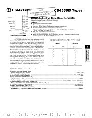 CD4566B datasheet pdf Harris Semiconductor