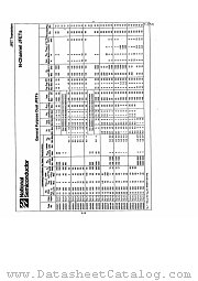 2N5546 datasheet pdf National Semiconductor