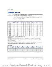 P0720S datasheet pdf Teccor Electronics