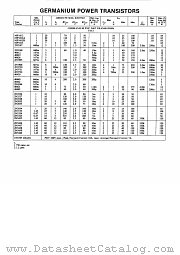 2N2528 datasheet pdf GPD Optoelectronic Devices