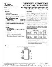 CD74HCT366 datasheet pdf Texas Instruments