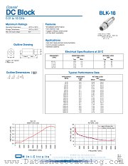 BLK-18 datasheet pdf Mini-Circuits