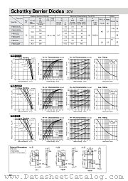 FMB-G22H datasheet pdf Sanken