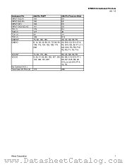 EPM3512A datasheet pdf Altera Corporation