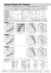 FMP-G2 datasheet pdf Sanken