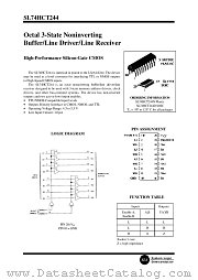 SL74HCT244 datasheet pdf System Logic Semiconductor