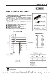 SL74LV244DW datasheet pdf System Logic Semiconductor