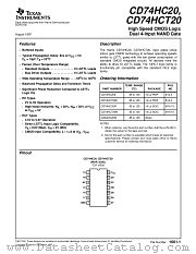 CD54HC20W datasheet pdf Texas Instruments