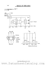 EM-1681 datasheet pdf Asahi Kasei Microsystems