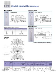 SEL1650CM datasheet pdf Sanken