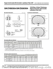 GM1ZSG80300A datasheet pdf SHARP