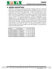 SN6B400 datasheet pdf SONiX Technology Company
