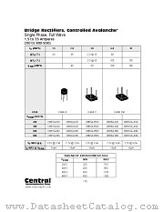 CBR1A-020 datasheet pdf Central Semiconductor