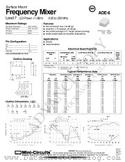 ADE-6 datasheet pdf Mini-Circuits