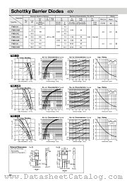 FMB-34M datasheet pdf Sanken