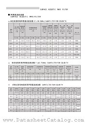 F45U datasheet pdf Fenghua Advanced Technology
