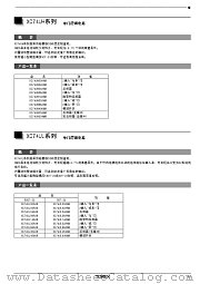 XC74UH04AAM datasheet pdf Torex Semiconductor