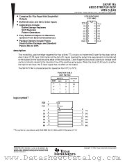 SN74F174 datasheet pdf Texas Instruments