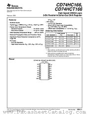 CD54HC166W datasheet pdf Texas Instruments