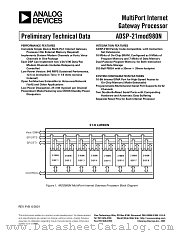 ADSP-21MOD980N-000 datasheet pdf Analog Devices