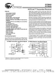 CY7B933-155JC datasheet pdf Cypress