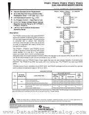 TPS2815PW datasheet pdf Texas Instruments
