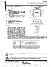 THS6022EVM datasheet pdf Texas Instruments