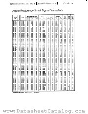 2SA564 datasheet pdf Semiconductor Technology