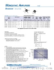 ERA-1 datasheet pdf Mini-Circuits