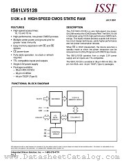 IS61LV5128-10TI datasheet pdf Integrated Silicon Solution Inc