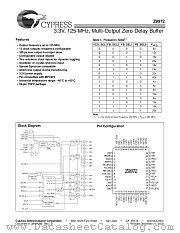 Z9972 datasheet pdf Cypress